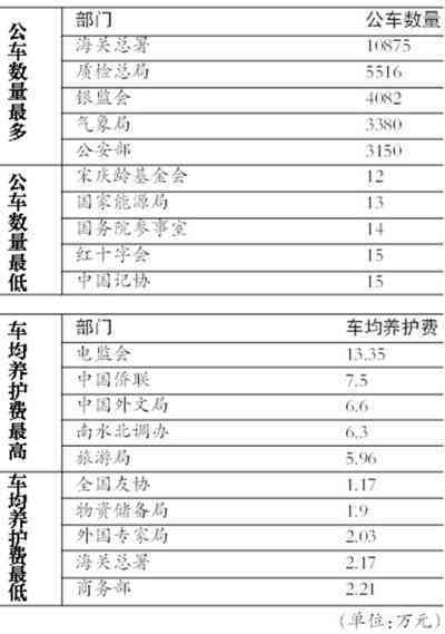 个人日常开支预算：每日究竟需要花费多少？