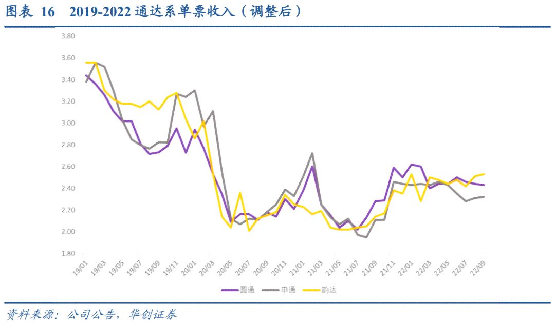 每日一开支：探寻持续稳定收入的工作机会与指南