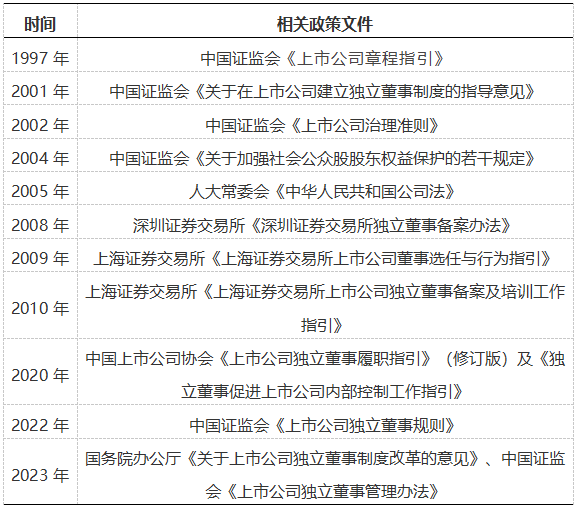 全面评测：2023年免费写作软件推荐及功能对比