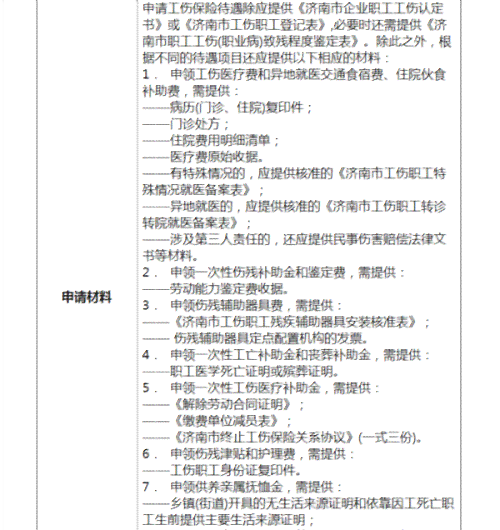 评残是不是必须要做工伤认定及手术后再评残流程解析