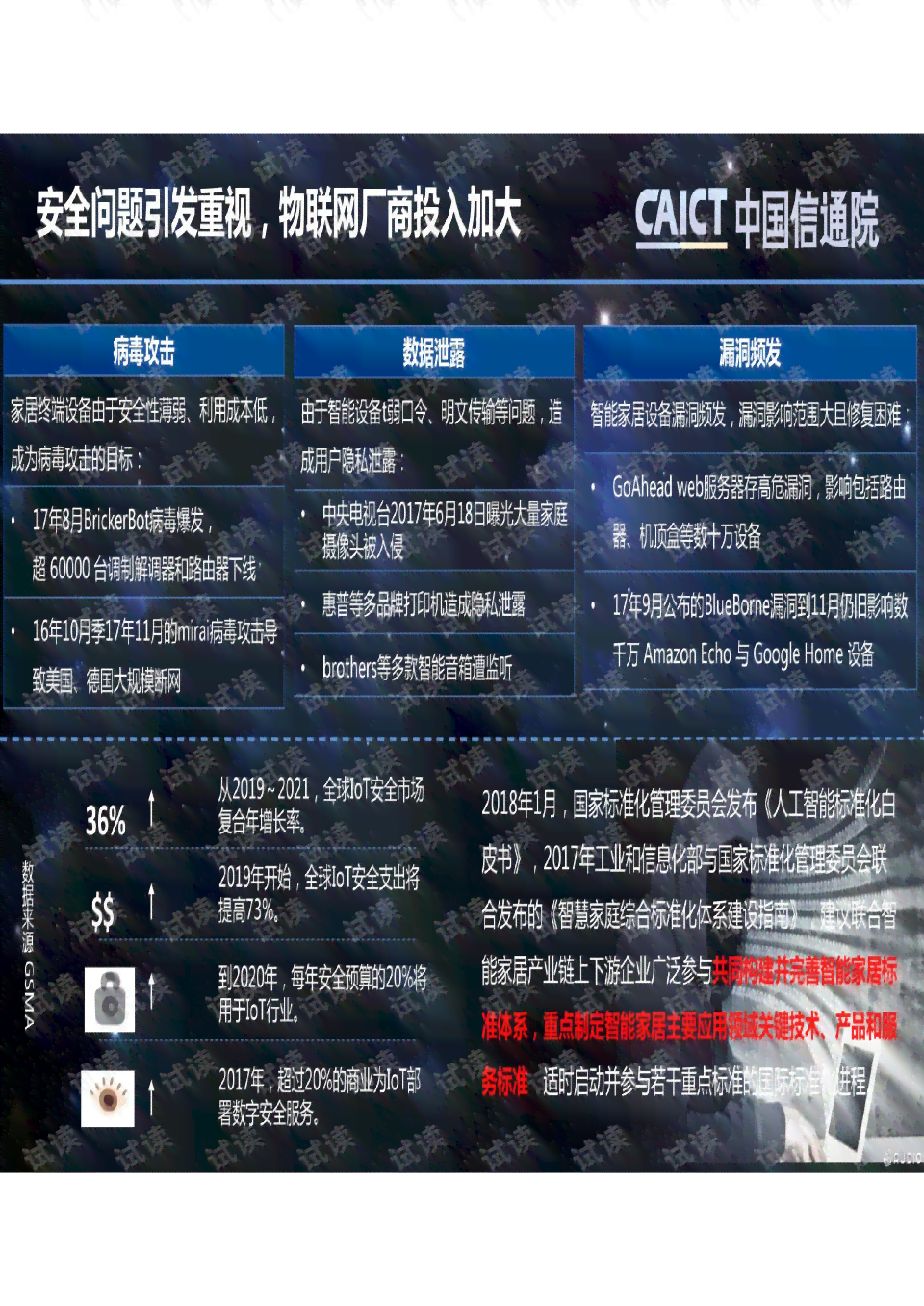 ai语音音响评测报告：全面解析与对比，教你如何看懂及选出智能音响