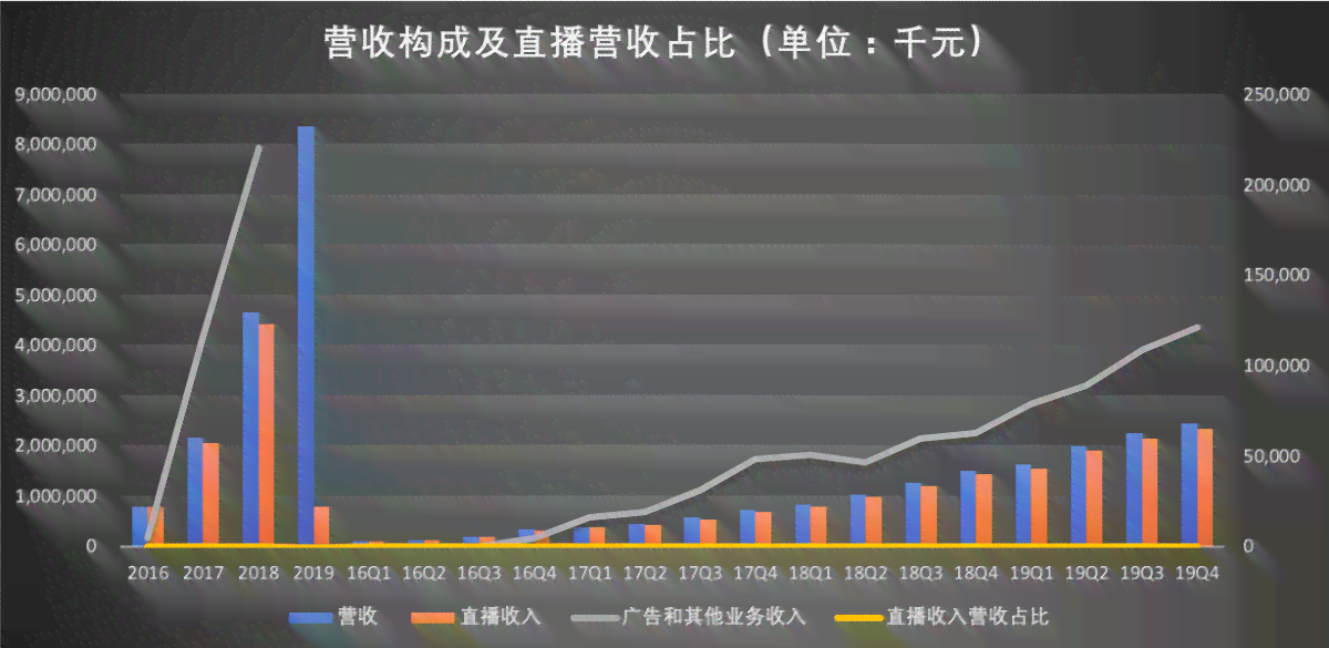 全面指南：掌握文案转化技巧，提升内容营销效果与用户吸引力