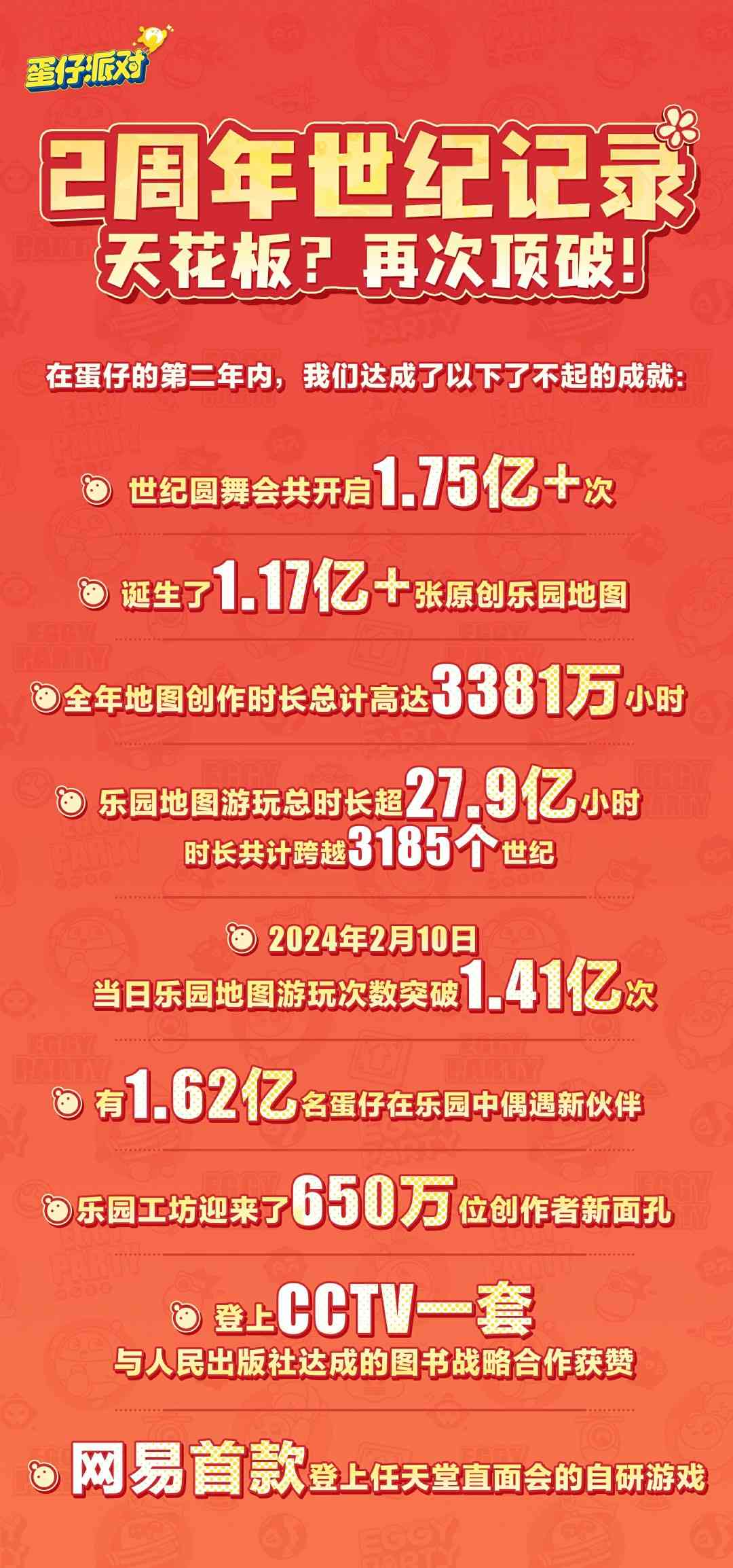 探索支持创作者的深远价值与意义