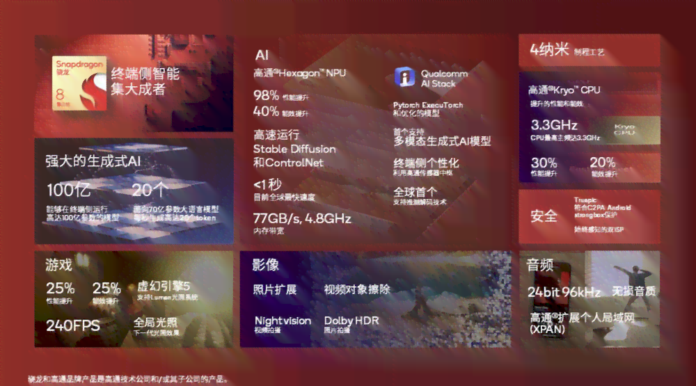 探寻AI智能文案生成工具：官方网站完整网址介绍