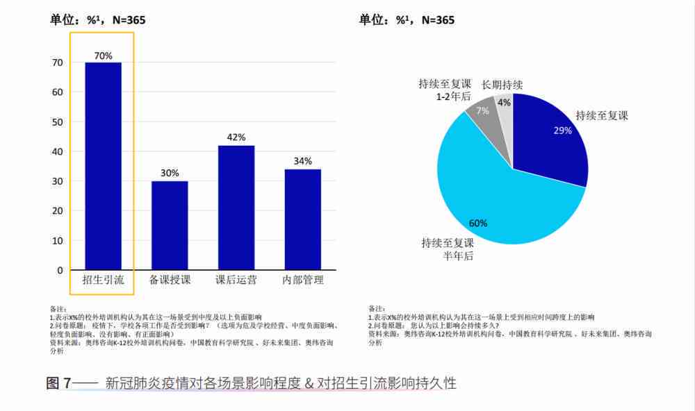 '免费：斑马AI培训文案模板，助力高效学与推广'