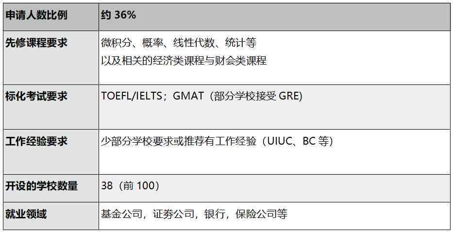 一级烫伤是什么概念：含义、症状及赔偿标准解析