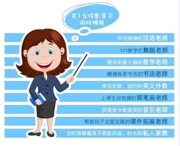 ipad写作ai：免费写作业软件与写作应用推荐