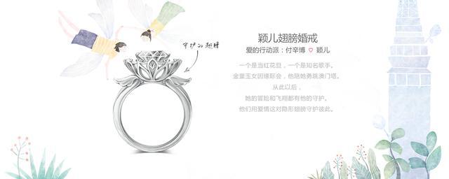 重复使用，高效生产，原创性，智能AI，批量处理，微信小程序