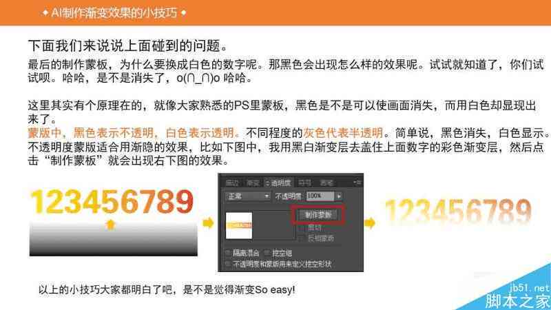 全方位攻略：微信小程序AI文案制作与优化技巧，解决所有相关痛点问题