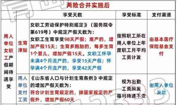 全面解读抗疫一线人员工资待遇及福利政策：薪酬结构、补贴标准与权益保障
