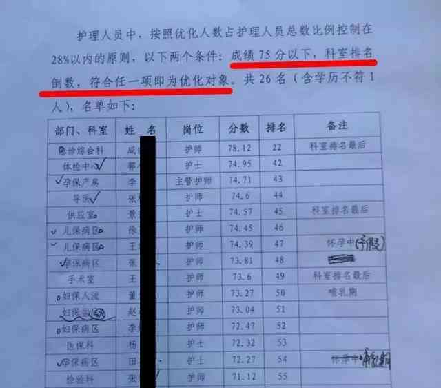 全面解读抗疫一线人员工资待遇及福利政策：薪酬结构、补贴标准与权益保障