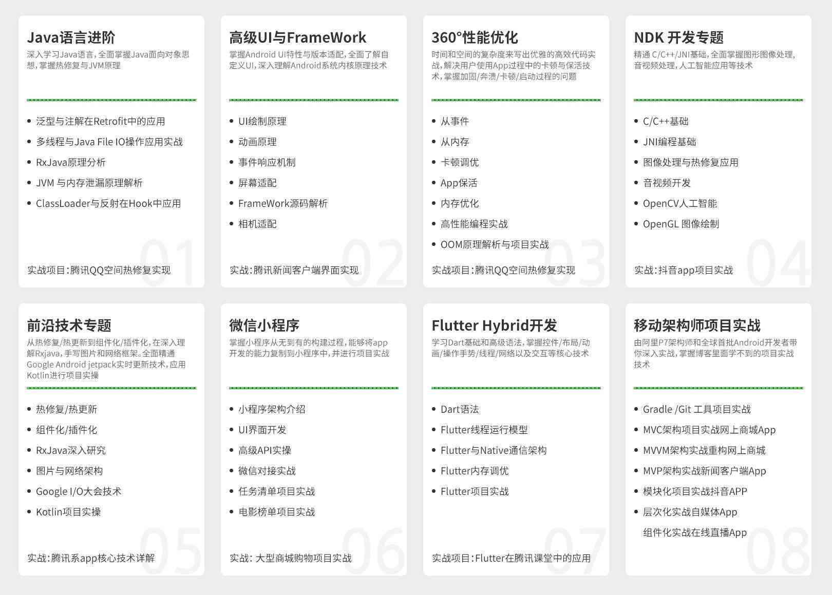 AI小程序开发全攻略：从基础编写到高级应用技巧详解