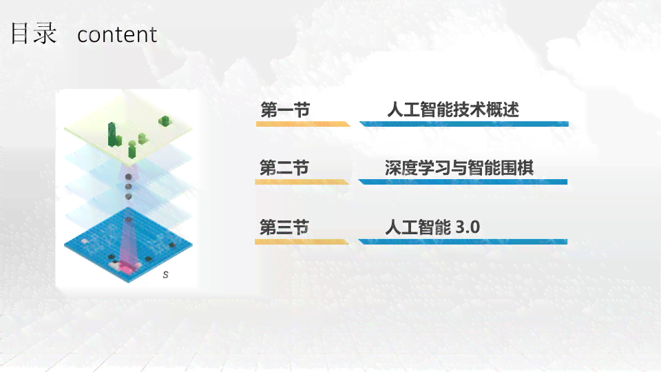 运用人工智能技术高效制作PPT演示文稿