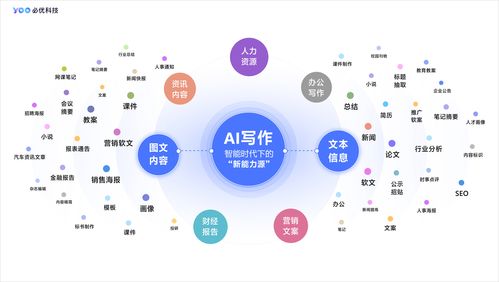 全面解析：抖音AI绘画功能介绍与文案撰写技巧指南