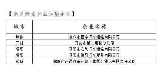 工伤等级认定：一般事故由哪个部门负责判定