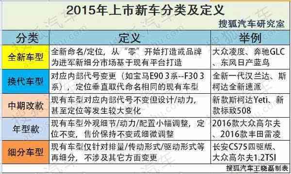 全面解读一般伤害的定义、类型及其法律后果