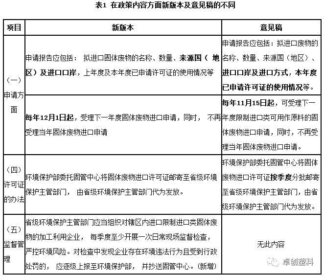 全面解读：一般固体废物处理工作中工伤事故的认定标准与处理流程