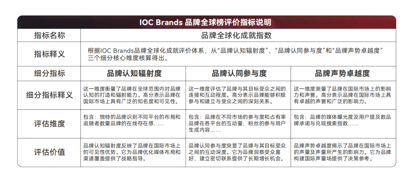 全面解读：一般固体废物处理工作中工伤认定的标准与流程