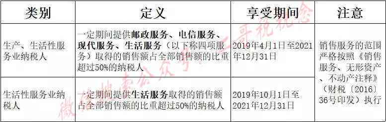 一般纳税人报税全解析：每月报税时间节点、流程与注意事项