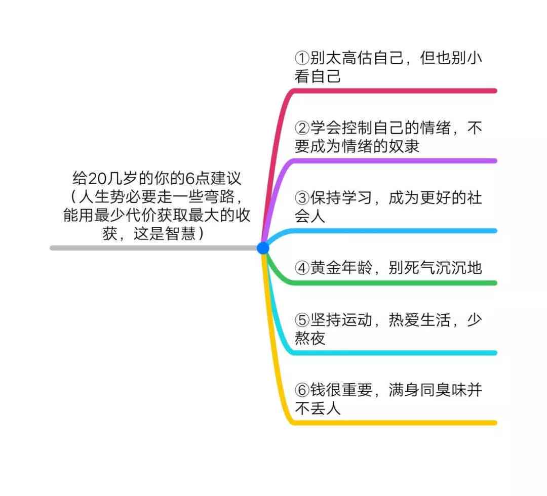 探索高效率：番茄工作法应用软件优选推荐