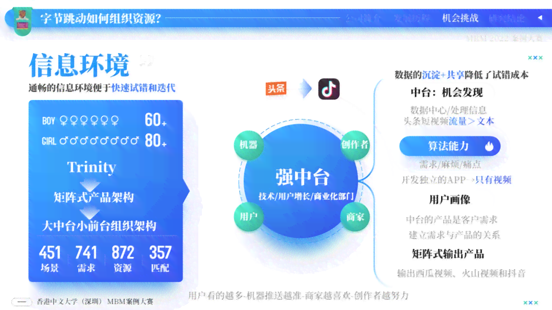 字节跳动全面布局云计算市场：推出IAAS解决方案，助力企业数字化升级