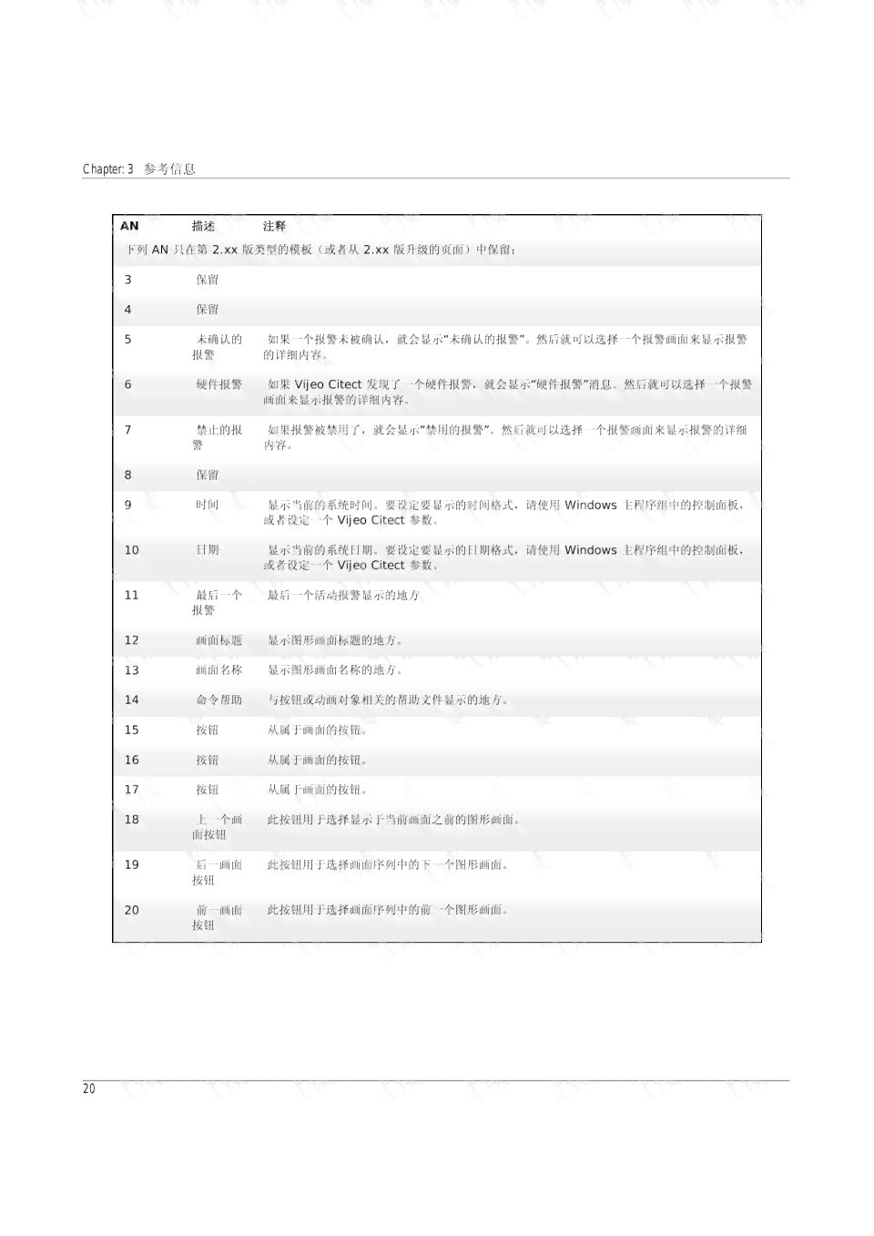 2021 AI 脚本编程指南与实践解析