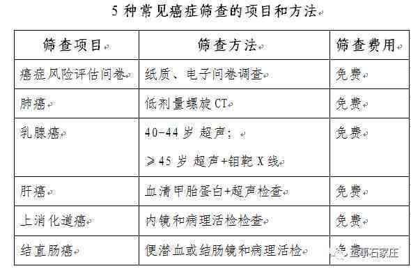 七台河市工伤认定及赔偿标准详解