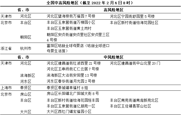 七台河市认定工伤标准