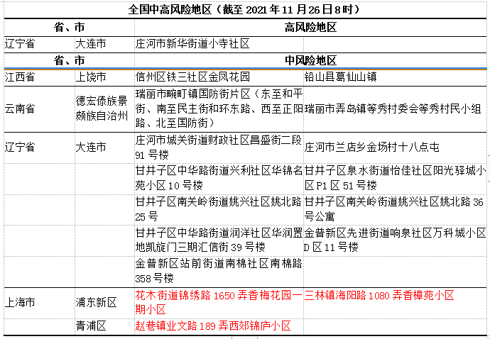 七台河市认定工伤标准