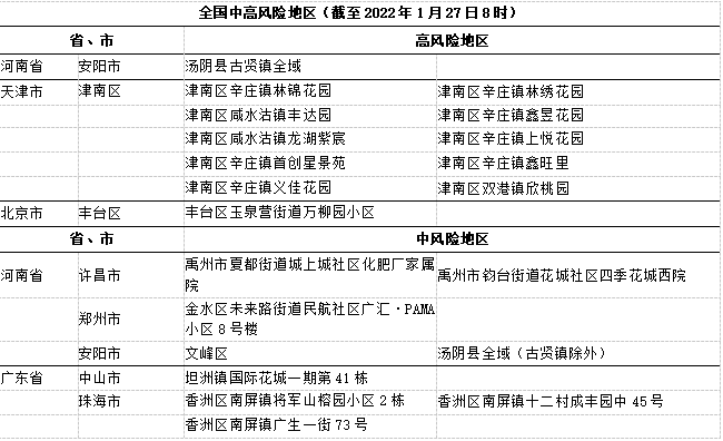 七台河市认定工伤标准