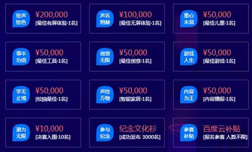 高效搜寻：掌握寻找擅长AI文案撰写人才的策略与方法