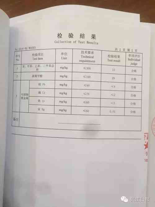 实小编检测报告怎么做：详述制作与生成过程