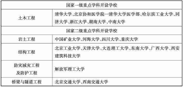 工伤认定全解析：涵多种情形与常见疑问解答