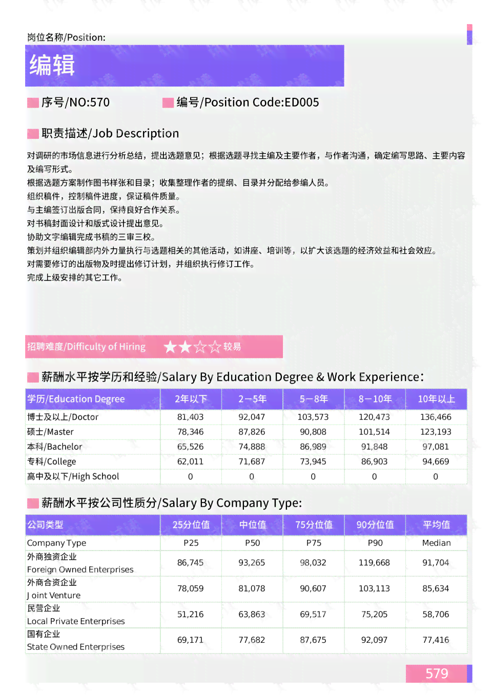'体育新闻与赛事报道文案策划与编辑专家'