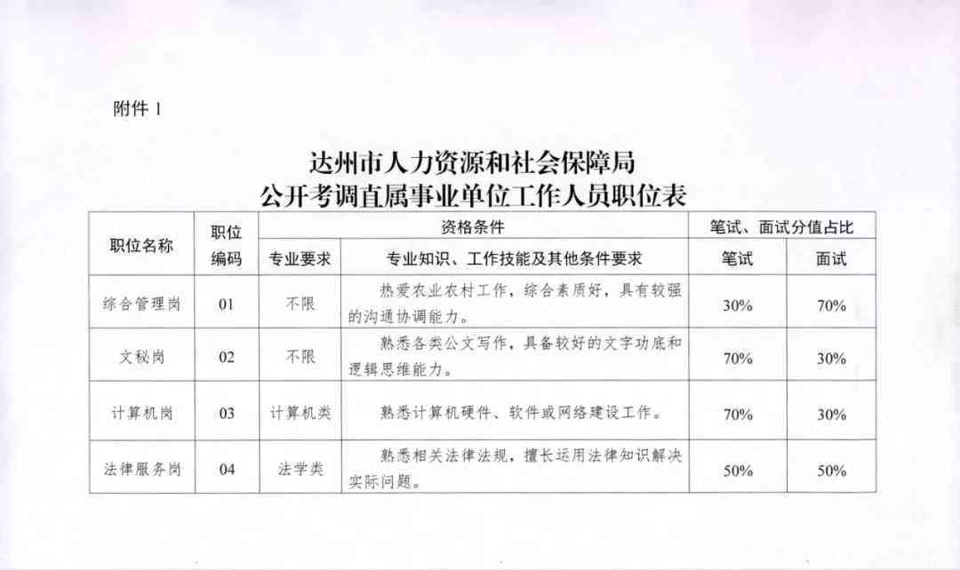 重庆市万州区工伤认定与鉴定指南：详细解析相关部门及办理流程