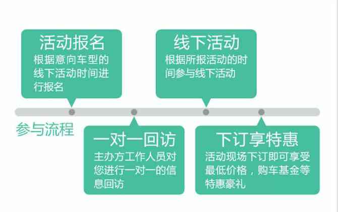 重庆市万州区伤残鉴定机构导航：详解鉴定地点与流程