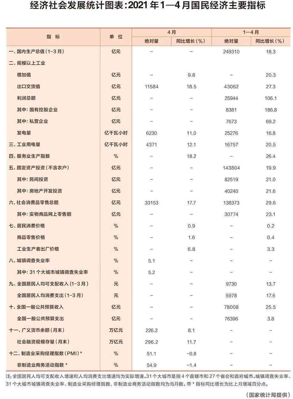 三个月认定工伤怎么算：时间计算与赔偿金额详解