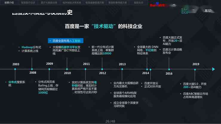 智能AI驱动：自动匹配文案与MV剪辑的精准对应策略