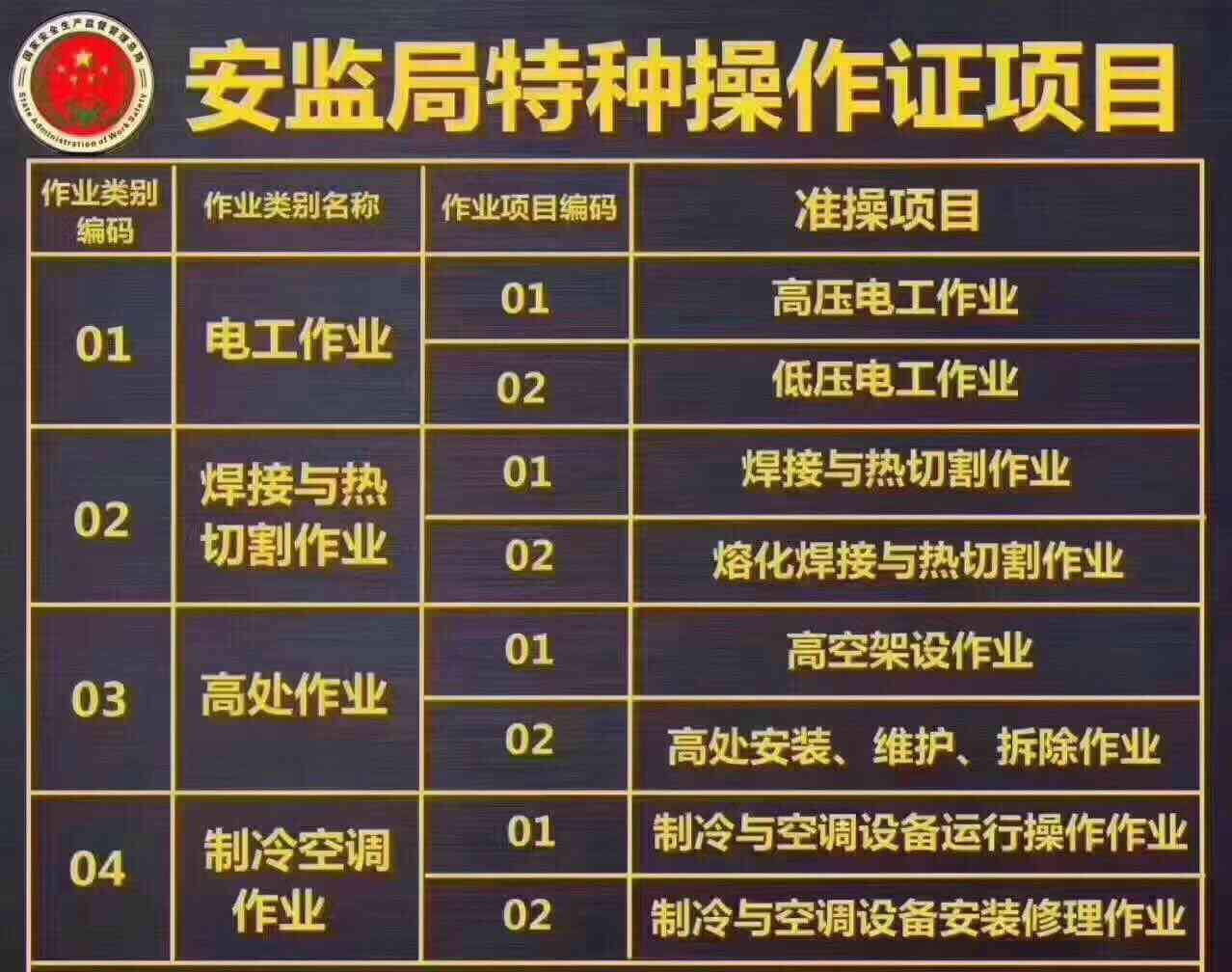 电工证续期：三年有效期满，如何顺利办理期手续