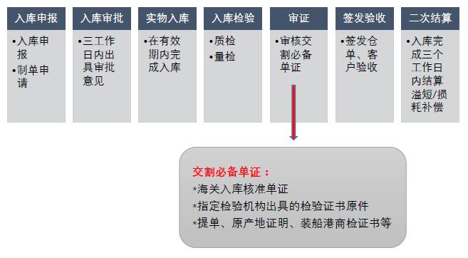 全面解读三无人员认定标准与申请流程：户、工作、生活来源详析