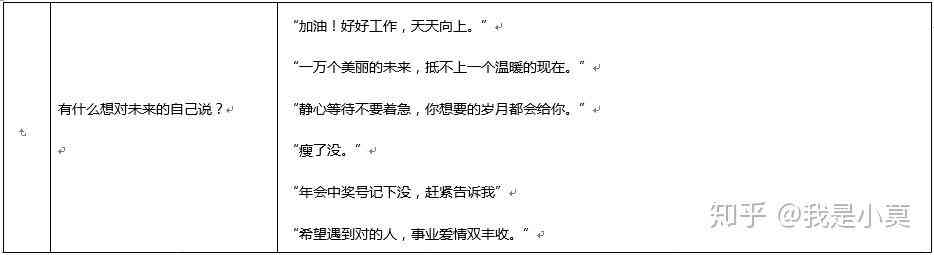 脚本文案是什么意思：如何撰写与策划脚本文案的正确方法