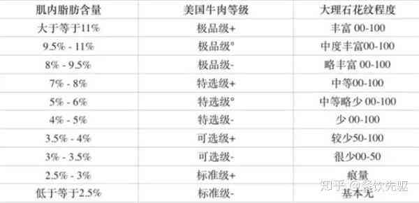 三根肋骨认定工伤几级标准最新详解及具体级别划分
