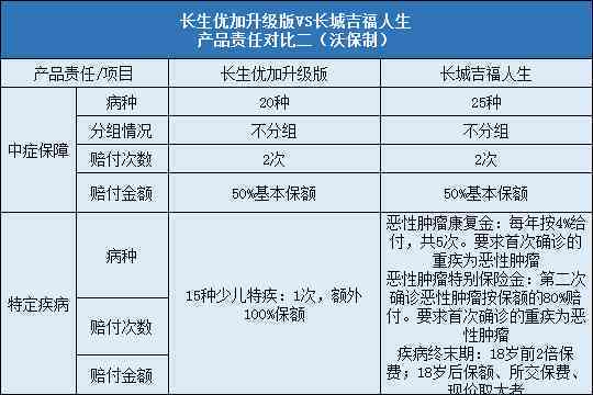 三根肋骨骨折工伤等级判定及赔偿标准详解