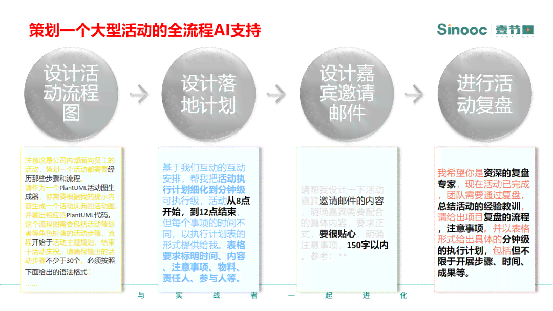 《AI赋能下的策划经典案例：实战分享与文案撰写指南》