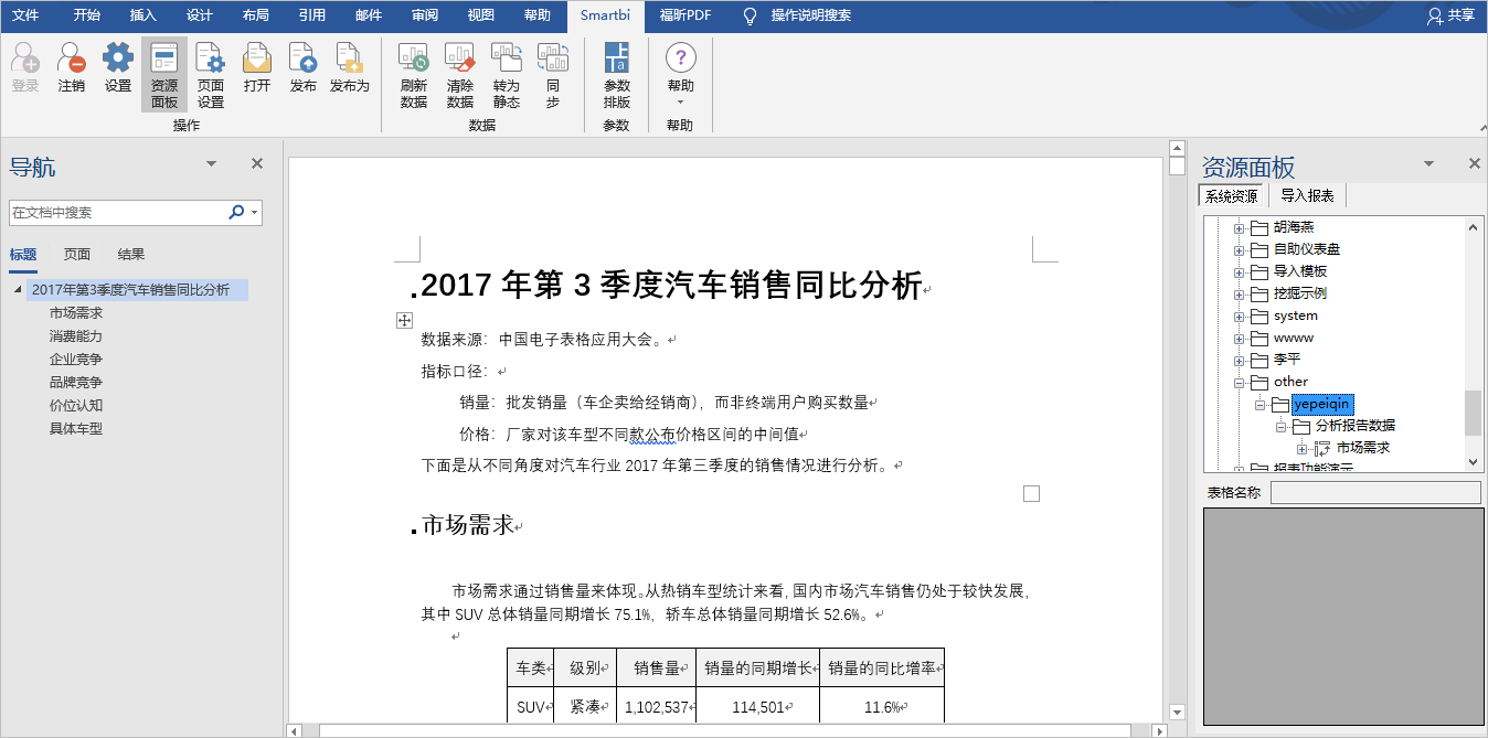 写论文报告最常用的软件：必备工具一览及使用指南