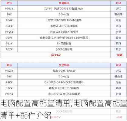 AI做电脑：智能生成配置清单与绘制电脑设计图