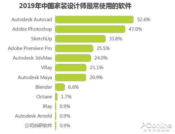 智能猫助手秘塔AI：提升写作查重效率，严控学术不端行为