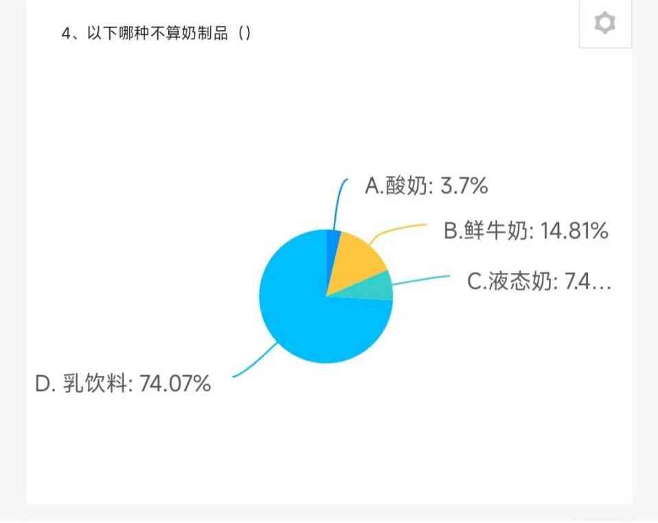 乳品质量与消费惯综合调研问卷