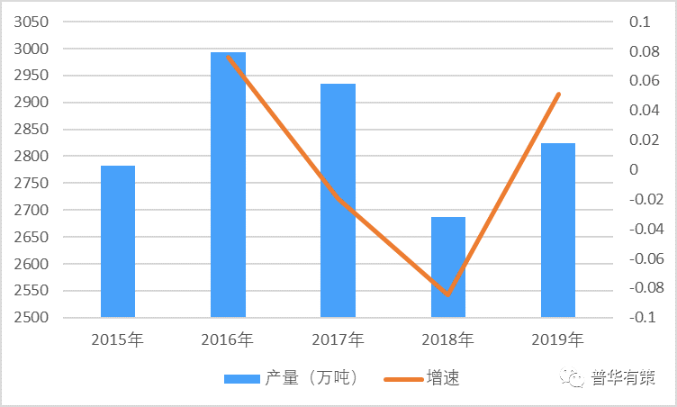 全面解析：奶制品行业市场调查报告及消费趋势分析指南