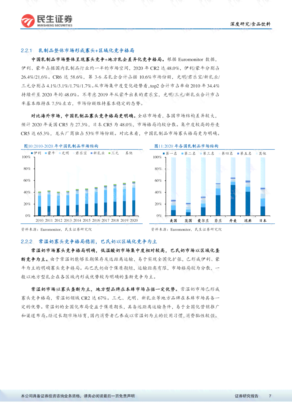 奶制品调查报告ai